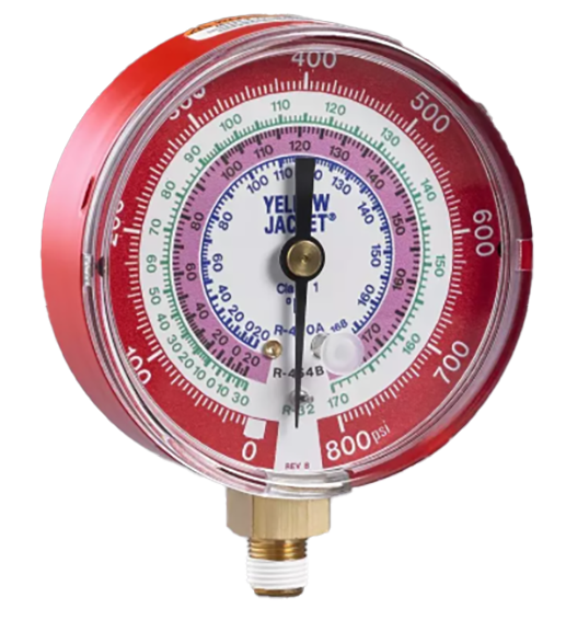  - Gauges